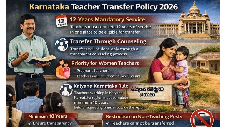 ಕರ್ನಾಟಕ ಶಿಕ್ಷಕರ ವರ್ಗಾವಣೆ 2026