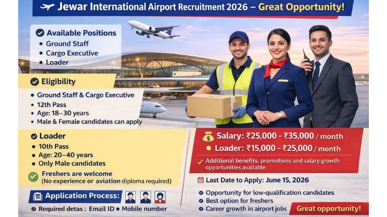 Airport Jobs 2026