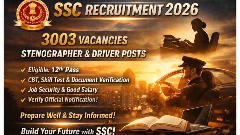 SSC RECRUIMENT